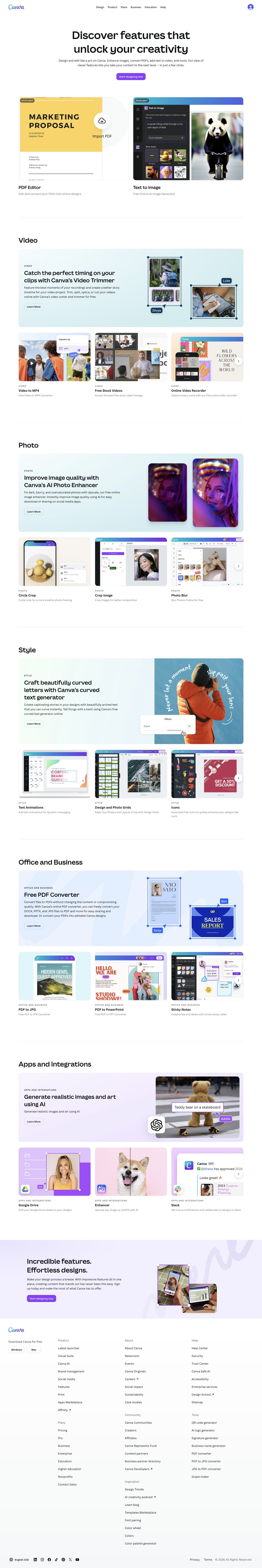 Canva — Product features