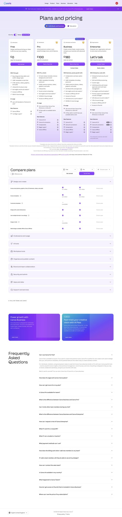 Canva Pricing