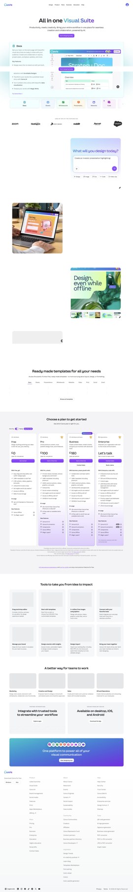 Canva Visual Suite