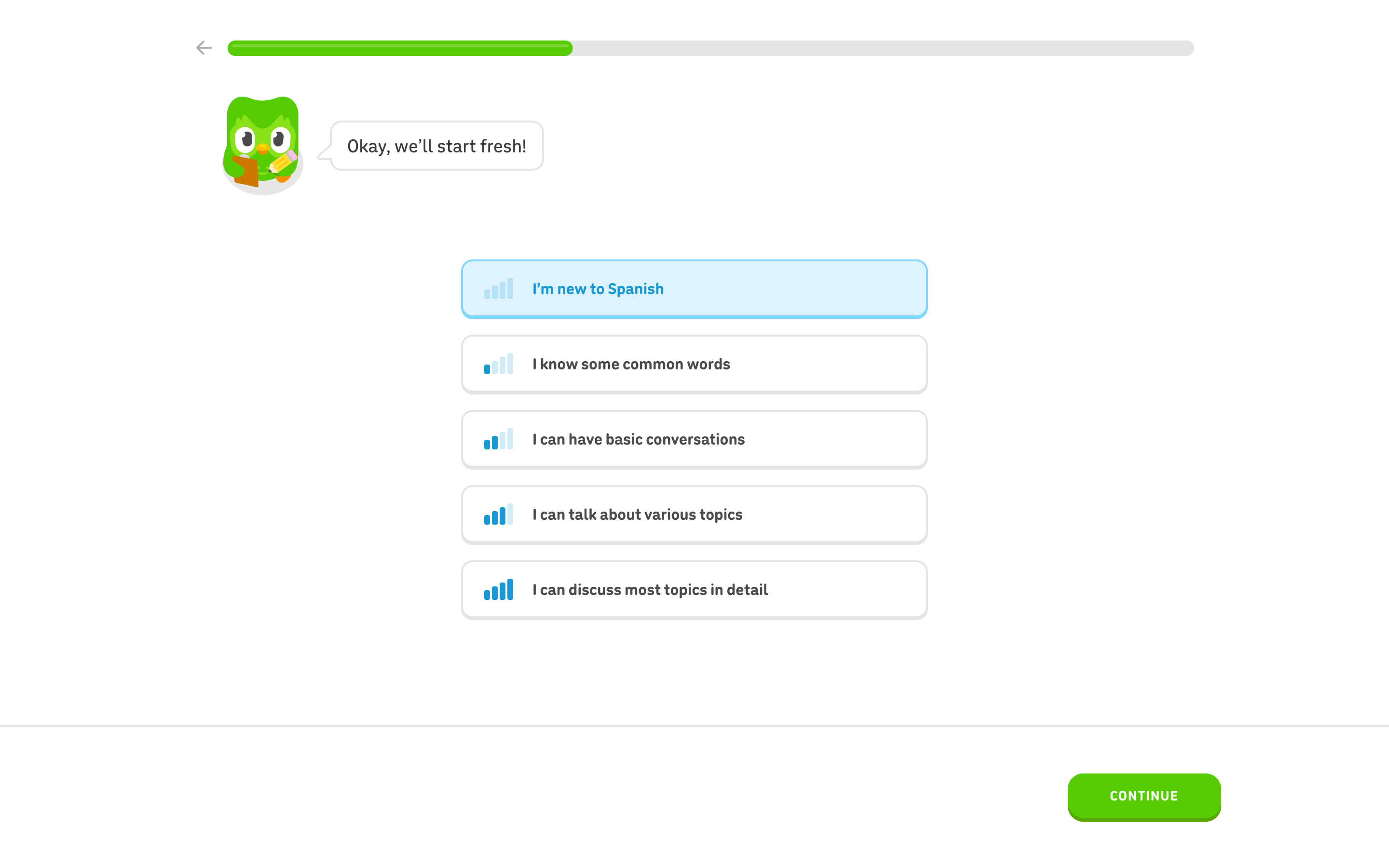 Duolingo — How much Spanish do you know?