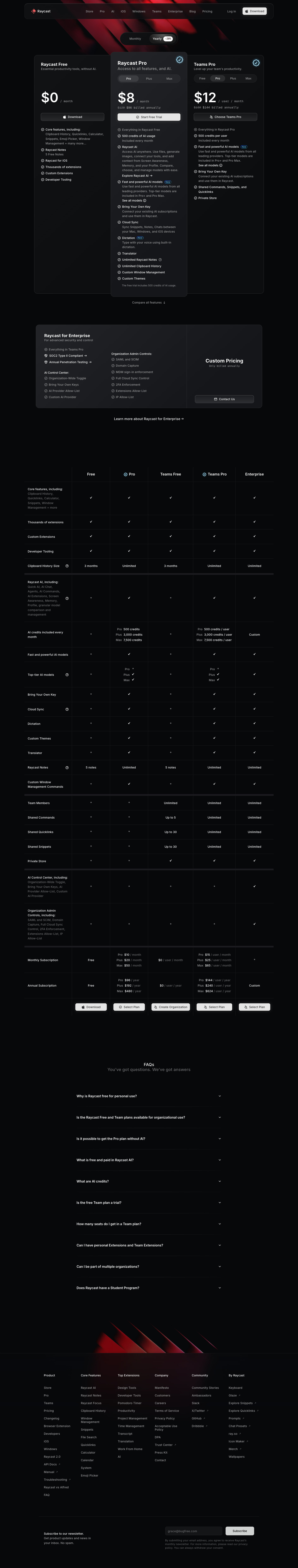 Raycast — Pricing