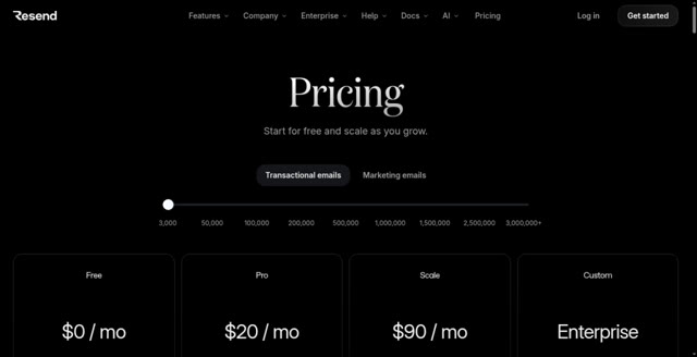 Resend Pricing