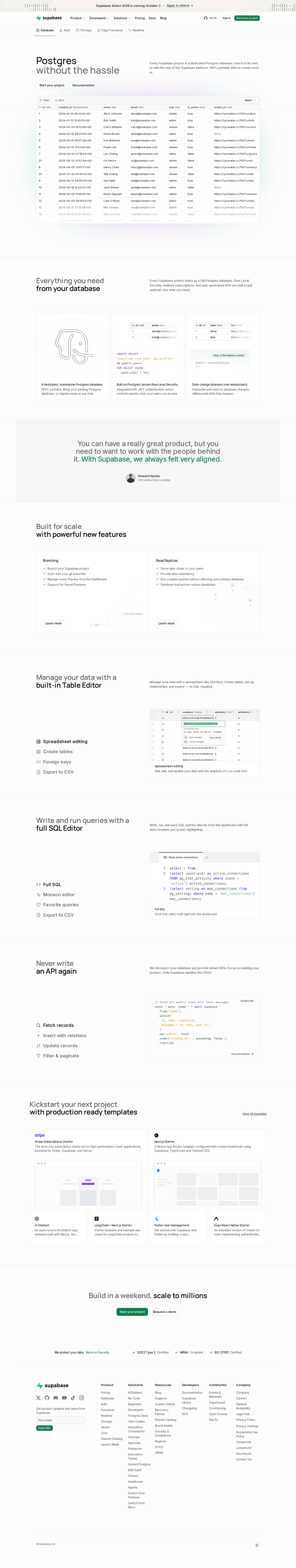 Supabase — Database