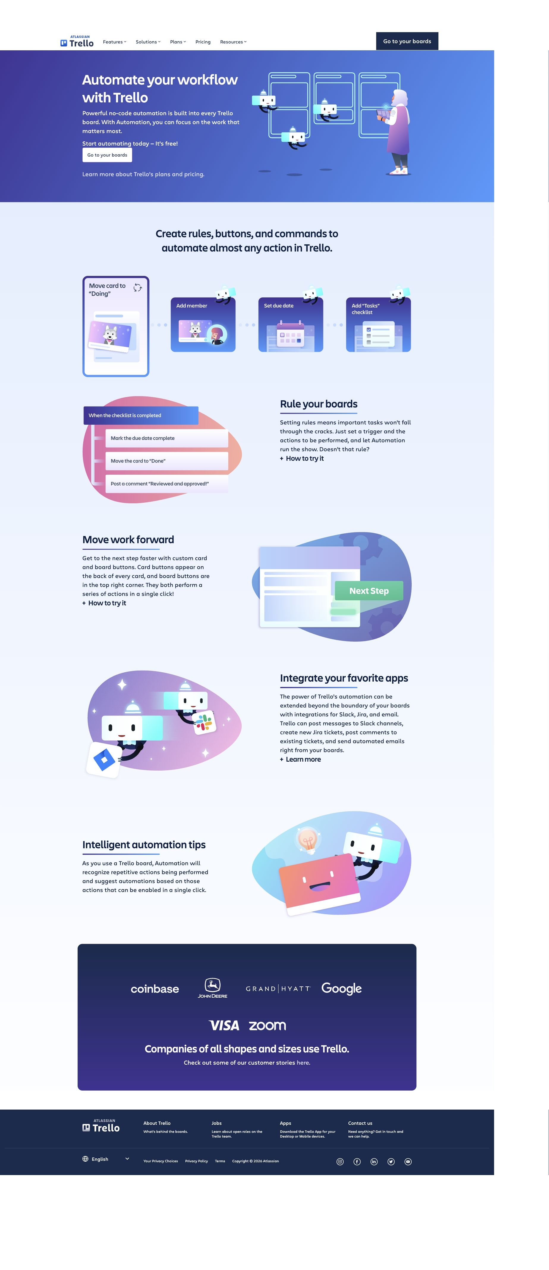 Trello — Automation